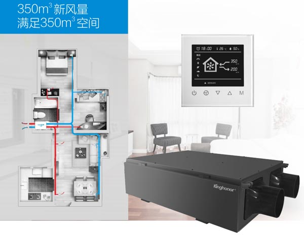 H702 中央新風凈化機