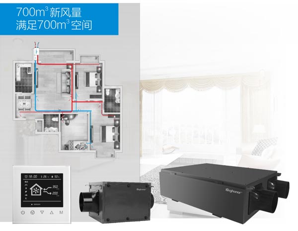 H705 (分體式) 中央新風凈化機