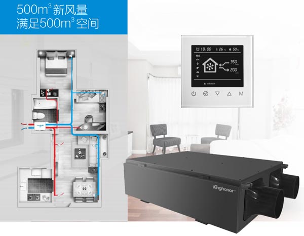 H703 中央新風凈化機