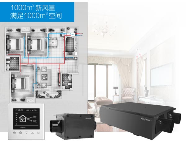 H706 (分體式) 中央新風凈化機